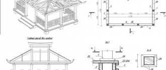 Чертежи прямоугольной беседки своими руками: основы проектировки