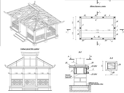 Чертежи прямоугольной беседки своими руками: основы проектировки