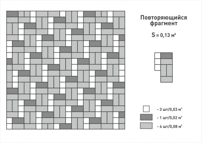 Лесенка из Брусчатки и квадрата 10х10