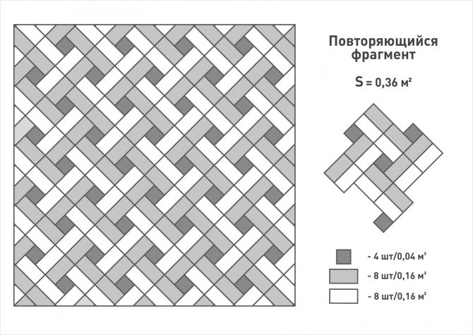 Плетеный узор