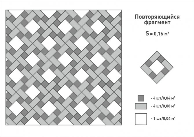 Рисунок укладки - Орнамент из квадратов