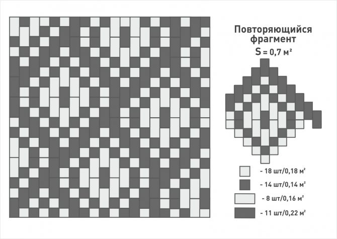 Рисунок укладки - Узор из ромбов