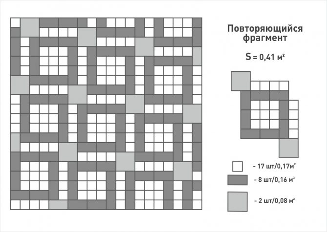 Схема укладки Игра квадратов