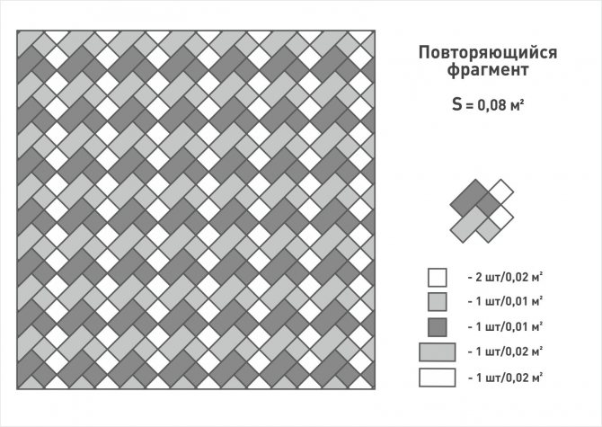 Узор из уголков